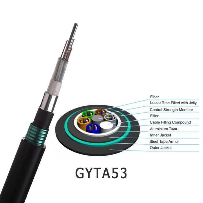 Underground Duct Single-Mode Fiber Optic Cable suppliers